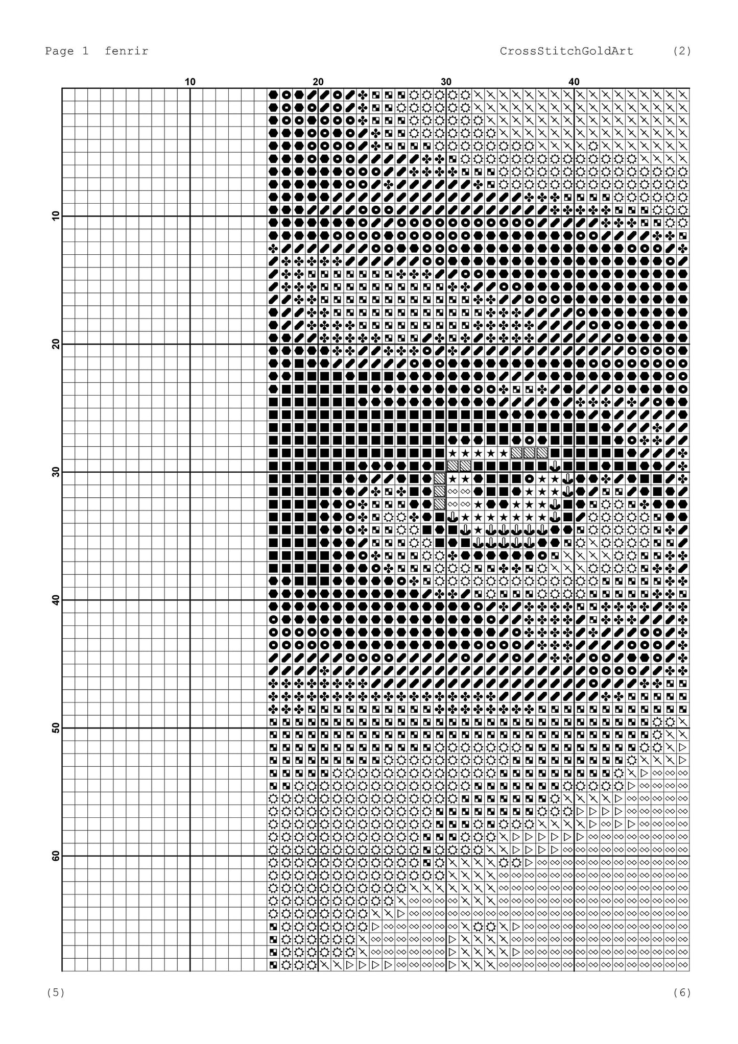 Wolf cross stitch pattern Women eyes cross stitch pattern Viking cross stitch Animal Cross Stitch X-Stitch