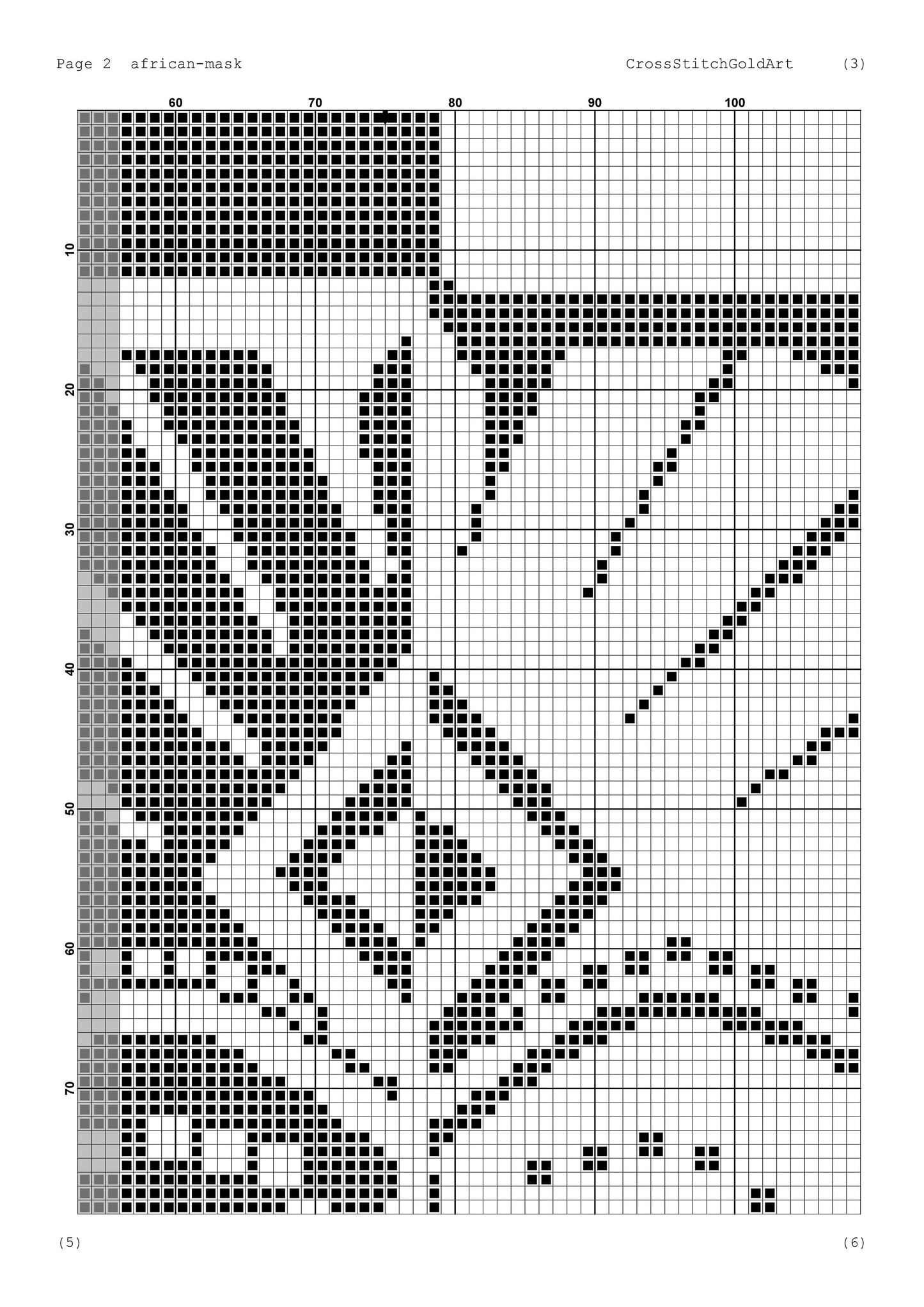 African cross stitch pattern African mask cross stitch for beginners embroidery pattern PDF