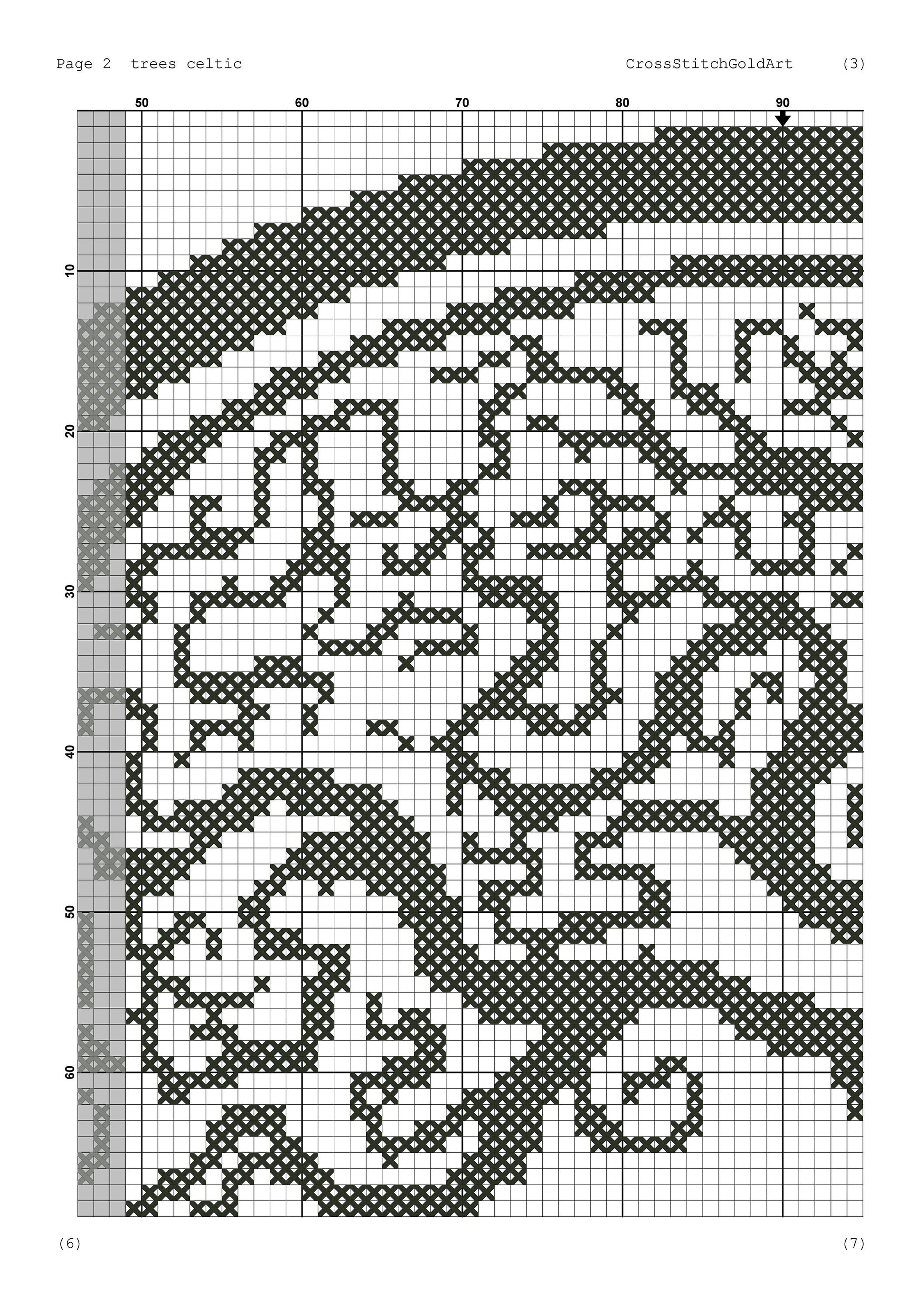 Tree of Life Viking Cross Stitch Pattern: Celtic Norse Embroidery PDF for Beginners