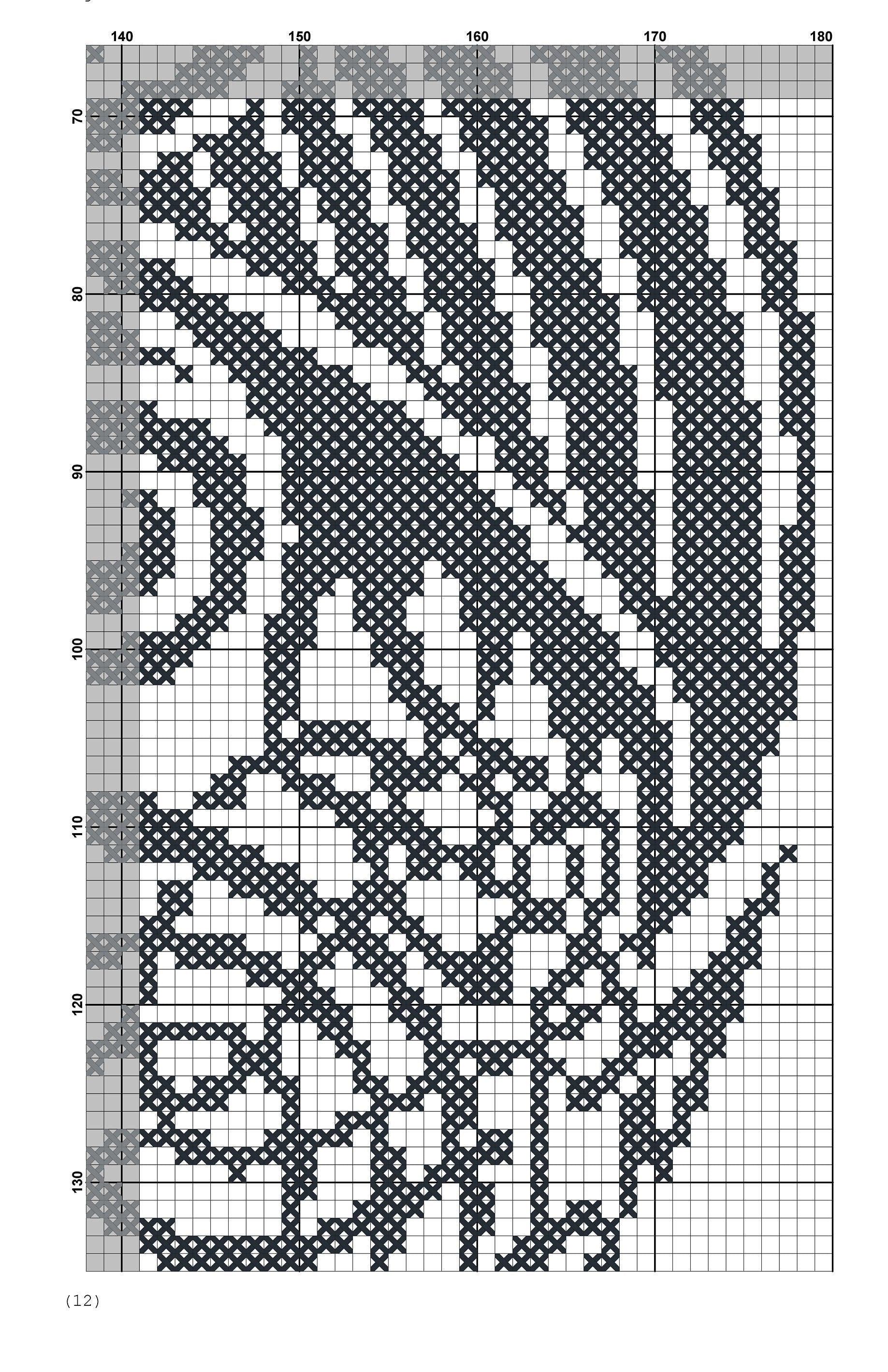 Viking Crow Cross Stitch Pattern: Easy Printable PDF for Beginners - Norse Embroidery & Celtic Ornament