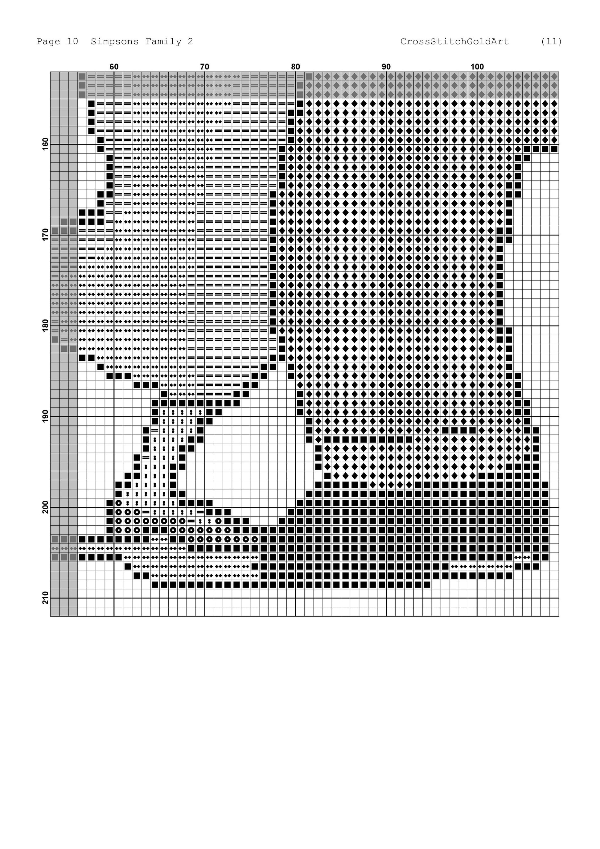 Simpson Family Funny Cross Stitch Pattern: Beginner-Friendly Cartoon Embroidery PDF for TV Fans