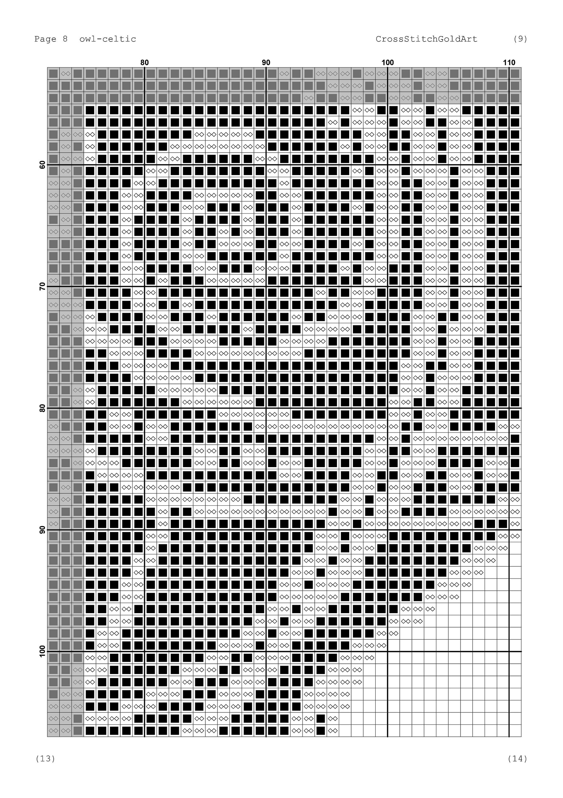 Beginner-Friendly Woodland Owl Cross Stitch Pattern: Viking-Inspired Embroidery PDF for Nature Lovers