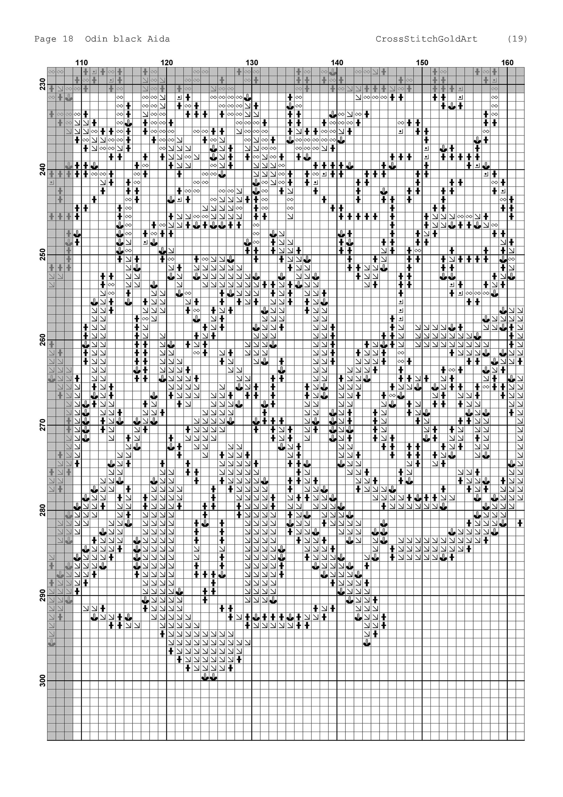 Beginner-Friendly Viking Cross Stitch: Odin Norse Embroidery Pattern PDF - Printable X-Stitch Design