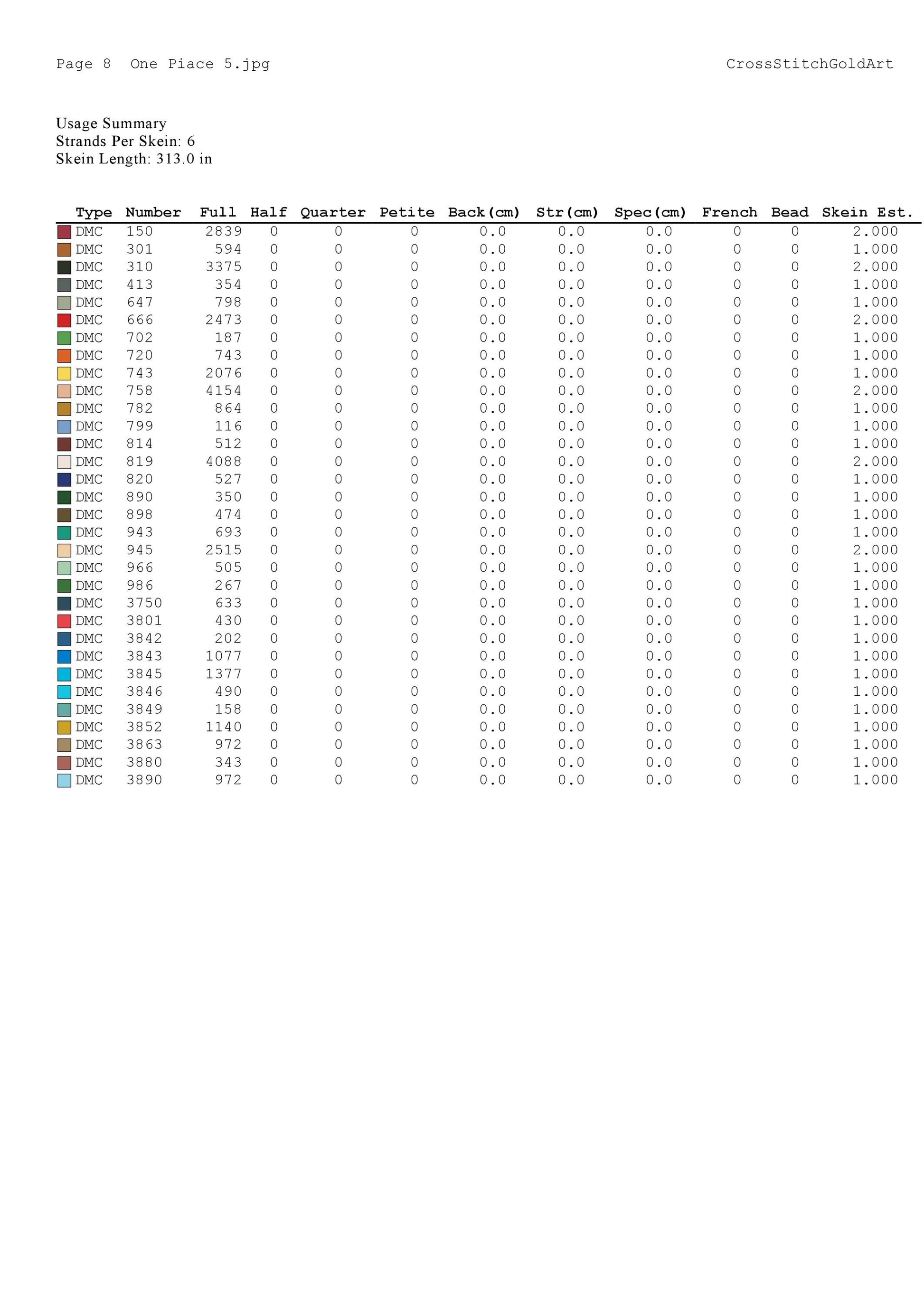 Japanese Anime Embroidery Design: Modern Cross Stitch Pattern PDF for Aesthetic Large Artwork