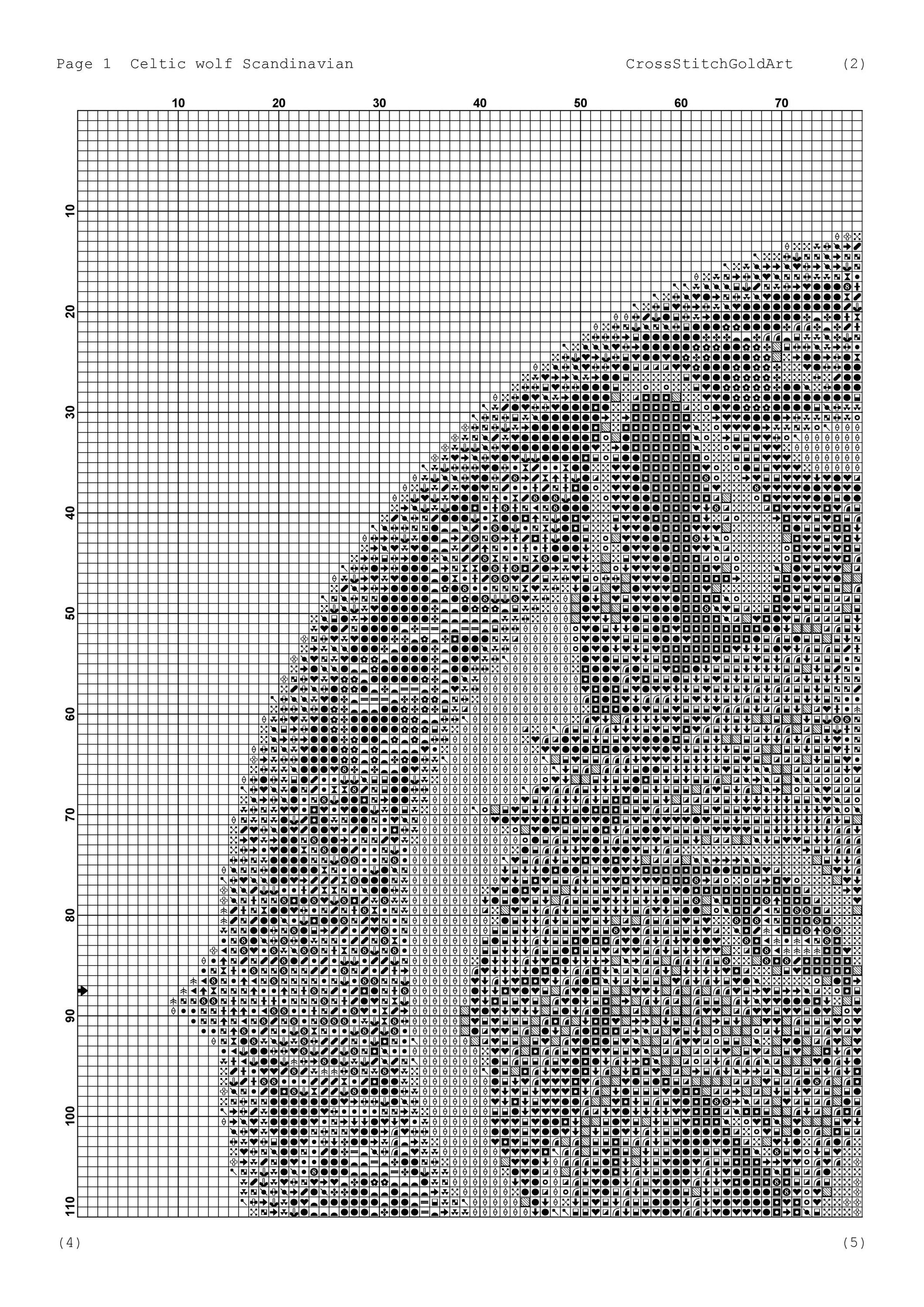 Viking Wolf Cross Stitch Pattern: Printable Norse Embroidery PDF for Beginners, Easy X-Stitch Design