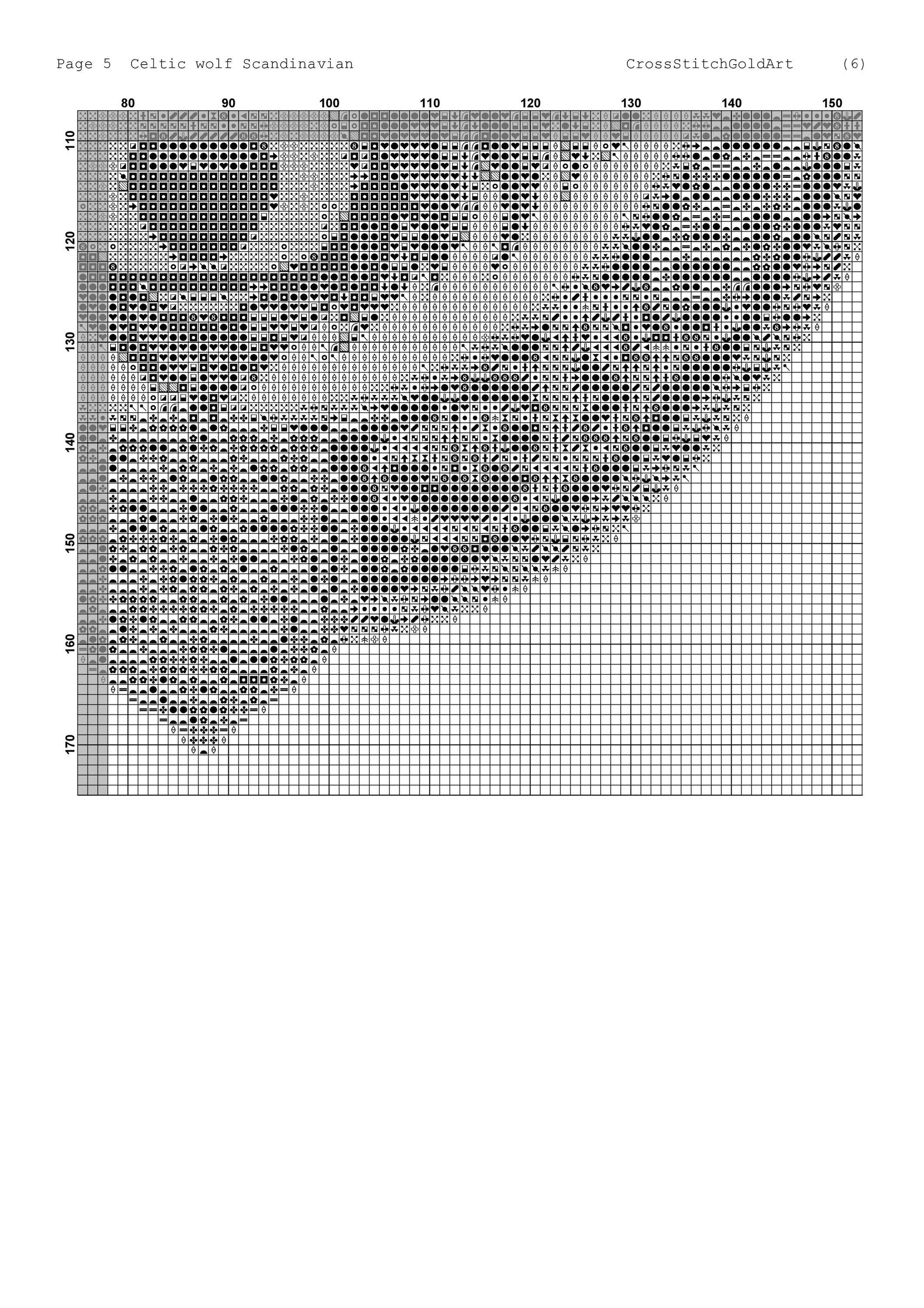 Viking Wolf Cross Stitch Pattern: Printable Norse Embroidery PDF for Beginners, Easy X-Stitch Design